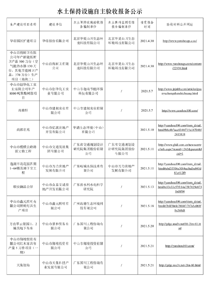 水土验收报备1.jpg