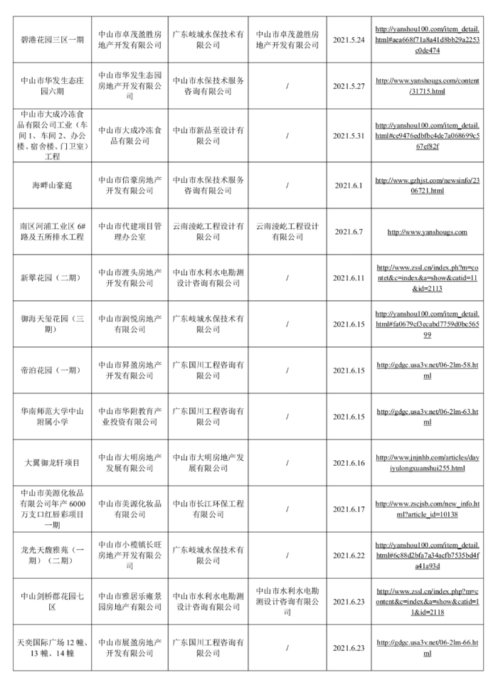 水土验收报备2.jpg