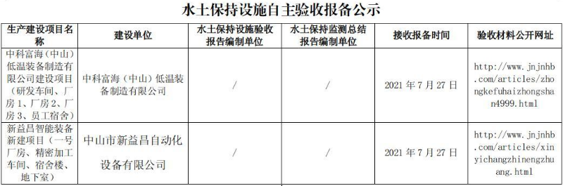 screen_shot_1640329962243.png