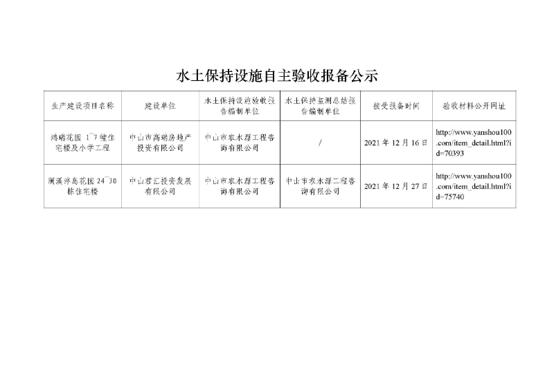 水土保持设施自主验收报备公示（鸿瑞花园 1~7幢住宅楼及小学工程、澜溪泮岛花园24~30栋住宅楼）.jpg