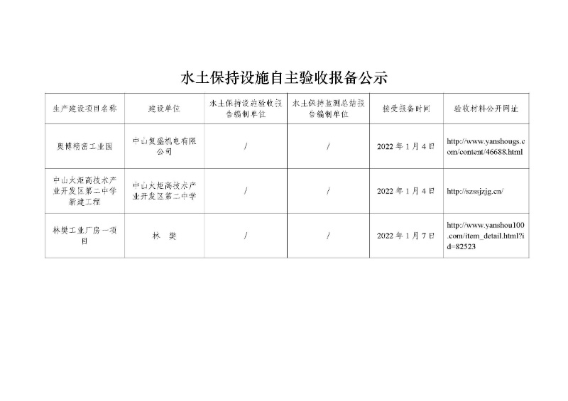水土保持设施自主验收报备公示（奥博精密工业园、中山火炬高技术产业开发区第二中学新建工程、林樊工业厂房一项目）.jpg
