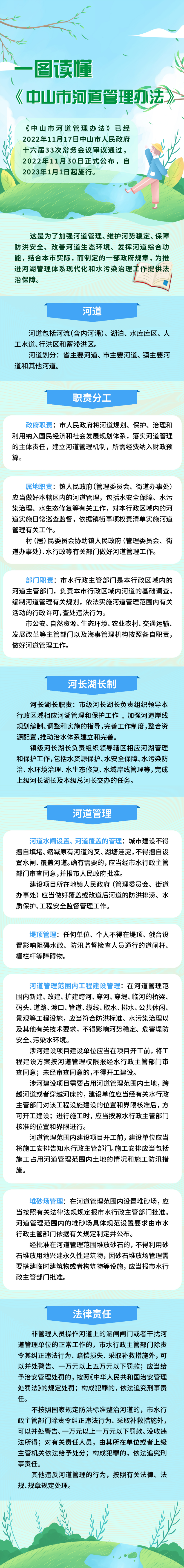 一图读懂《2026娛樂城推薦河道管理办法》.jpg