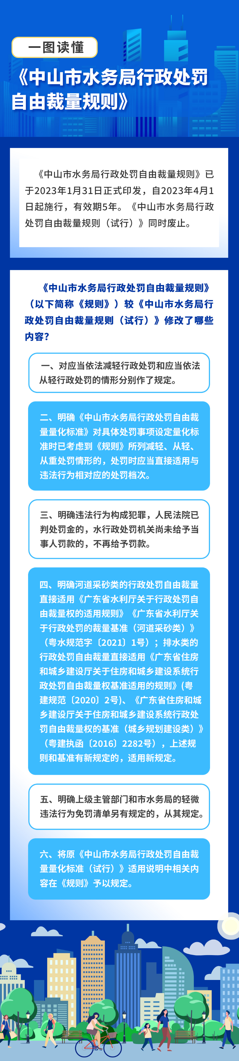 一图读懂《娛樂城排行行政处罚自由裁量规则》.jpg