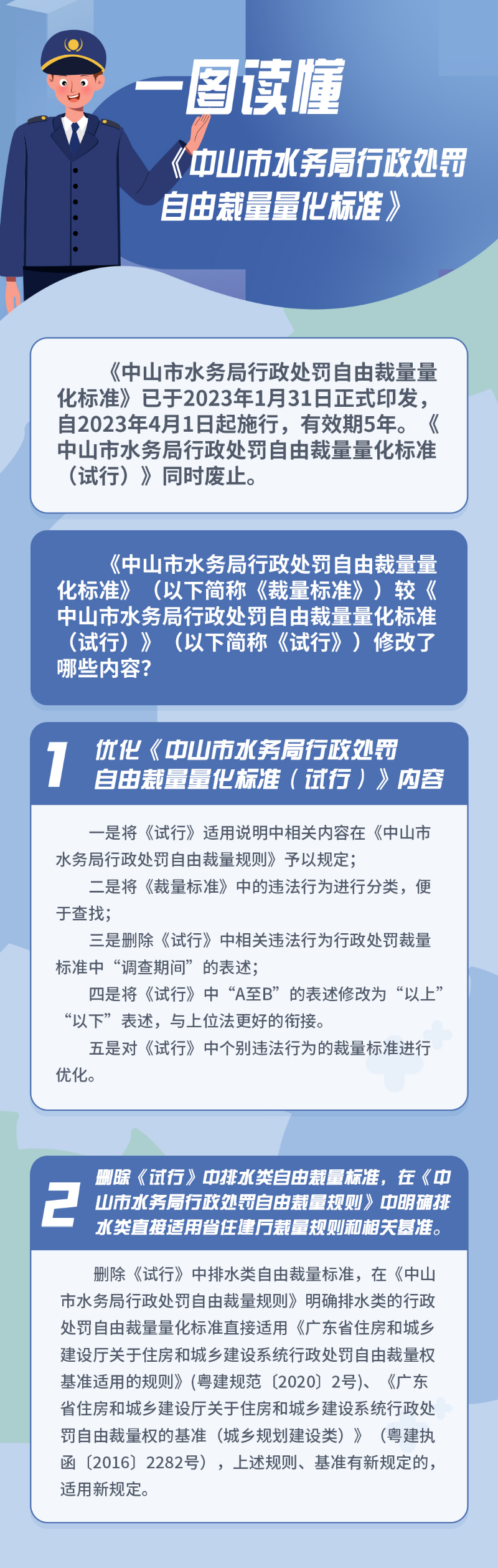 一图读懂《娛樂城排行行政处罚自由裁量量化标准》.jpg