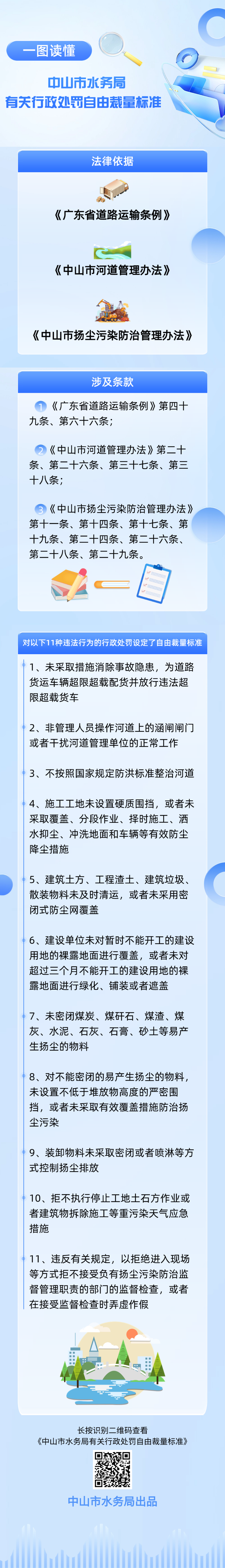 《娛樂城排行有关行政处罚自由裁量标准》图文解读.png